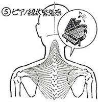 ⑤ピアノ線状緊張感