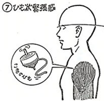 ⑦ひも状緊張感